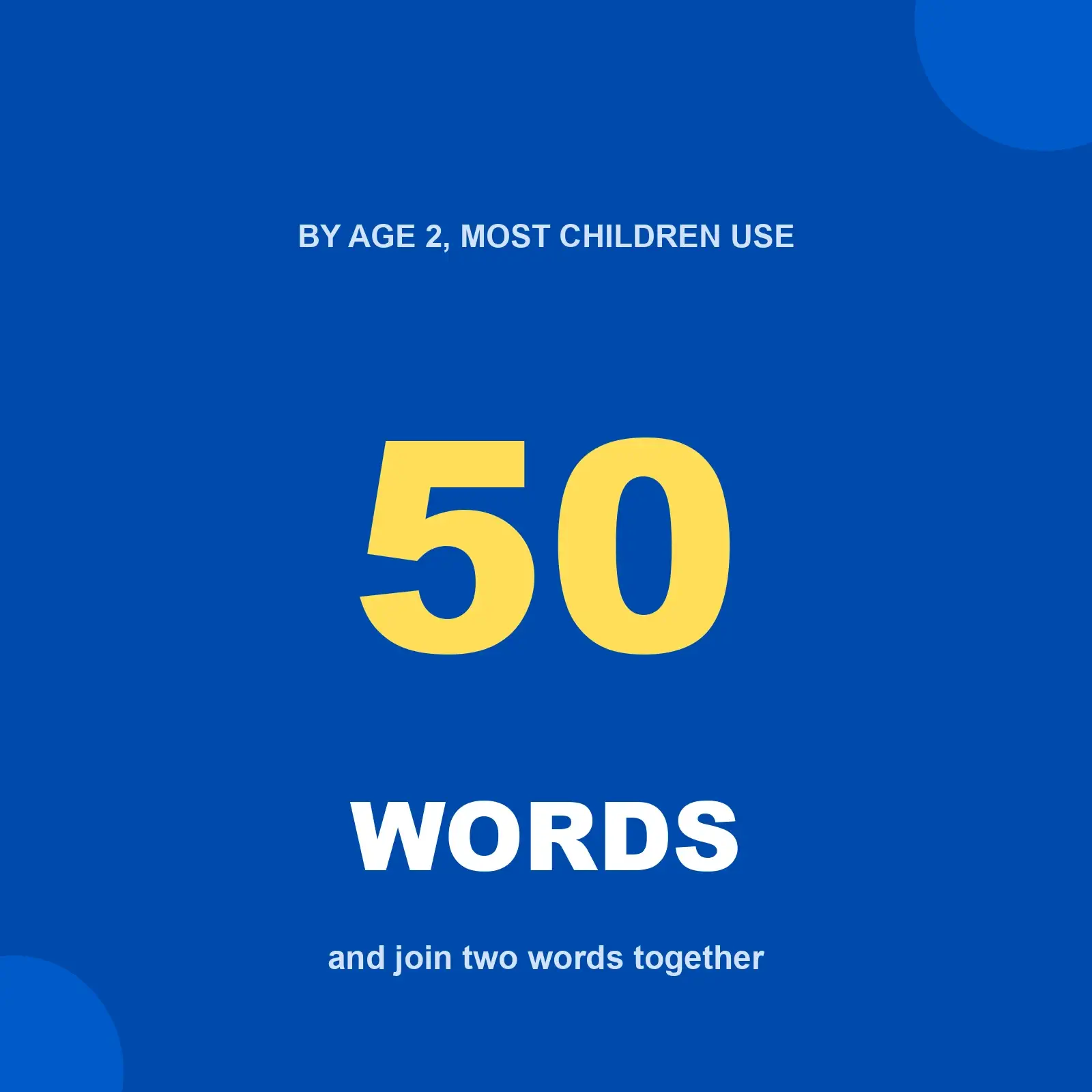 Most children use fifty words by age two milestone stat